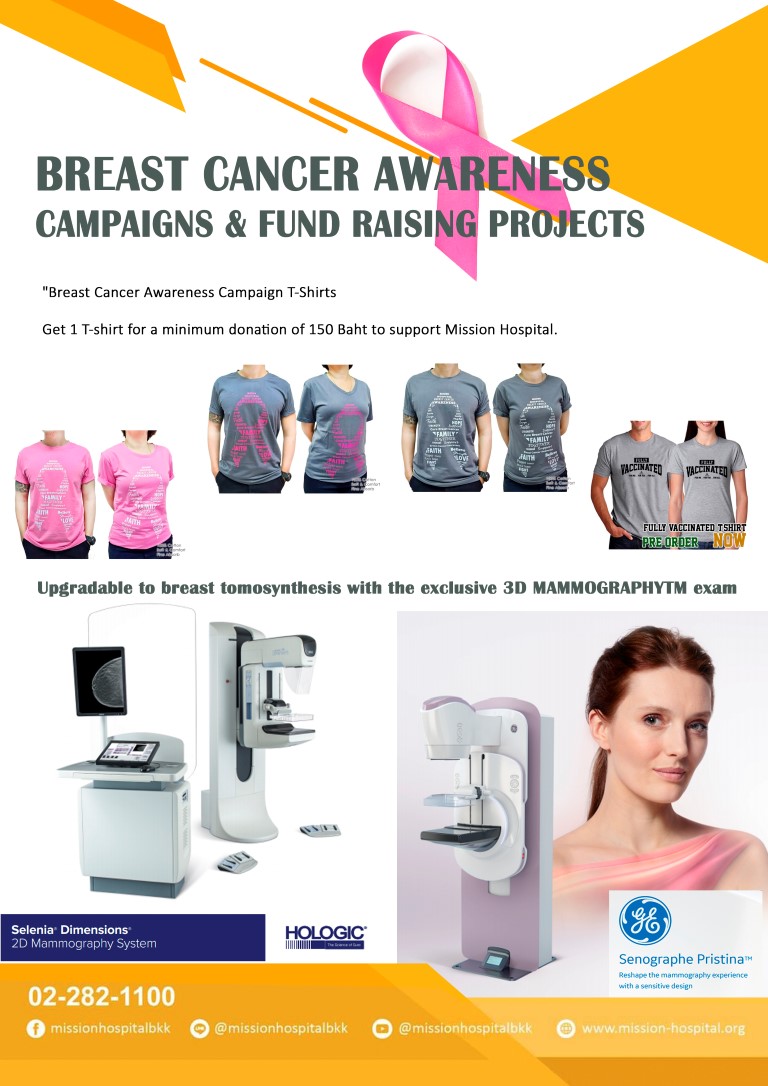 Mammogram Project